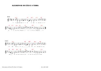 Pré-visualização da pauta